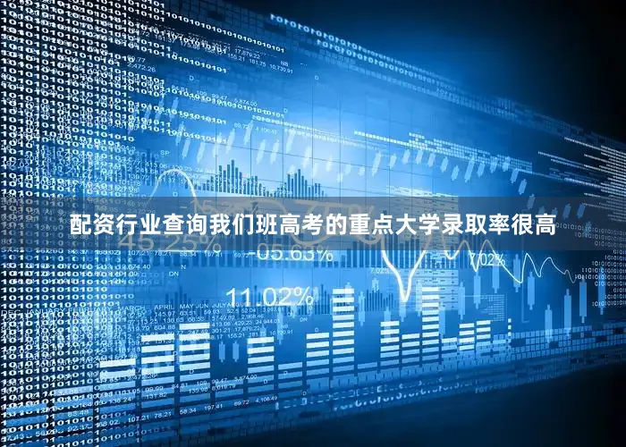 配资行业查询我们班高考的重点大学录取率很高